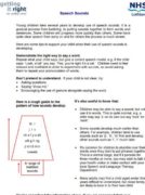Speech Sounds PDF Image