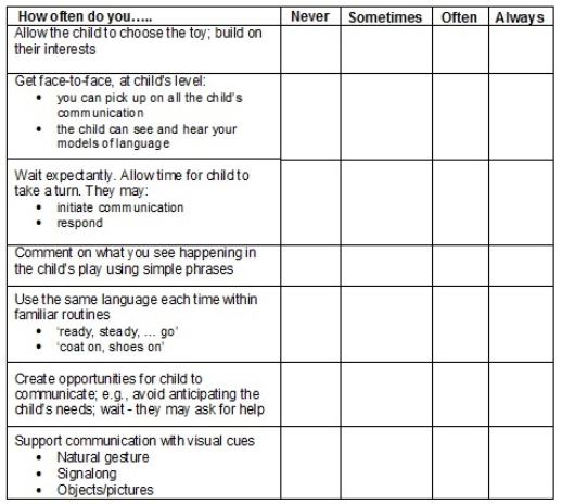 selfreflectiontool